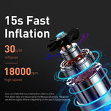 Baseus Mini Car Air Compressor 12V