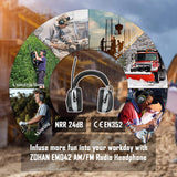 ZOHAN Headphone Hearing Protector