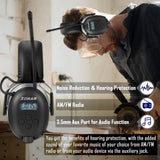 ZOHAN Headphone Hearing Protector