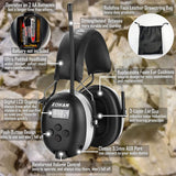 ZOHAN Headphone Hearing Protector