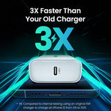 UGREEN Quick Charge Charger 20W