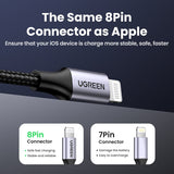 UGREEN MFi USB Lightning Cable for iPhone 2.4A Fast Charging