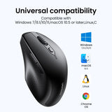 UGREEN Wireless Mouse Bluetooth 5.0