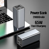 20000mAh Power Bank Type C PD