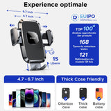 Phone Holder for Car【360° Widest View】