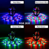 1M LED Light Strips Kit Infrared Remote Control Decoration Light