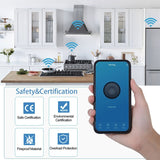 Tuya WiFi Smart Plug 16A/20A EU Smart Socket With Power Monitoring