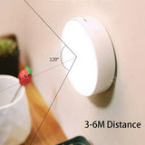 LED Intelligent Human Induction Night Lamp USB Charging Emergency Automatic Lighting