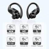 Lenovo LP75 Bluetooth 5.3 Earphones