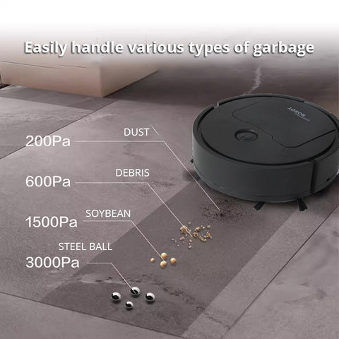 Mini Smart Sweeping Robot Household