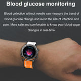 Non-invasive BLood Glucose Smart Watch