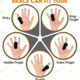 Trigger Finger Splint A Scaffold For Correcting Bends