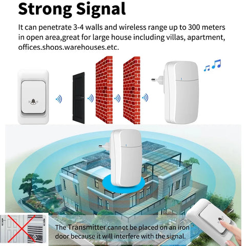 Outdoor Wireless Doorbell Waterproof House Chime Kit 300M