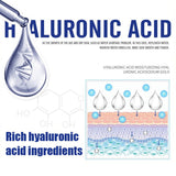 BIOAQUA Hyaluronic Acid Facial Care