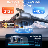 Phone Holder for Car【360° Widest View】