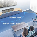 Lenovo Lecoo DS102 Bluetooth Speaker 360 ° Surrounding Stereo Soundbar