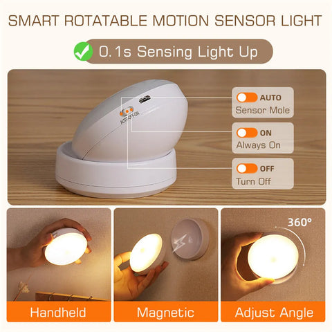 360 Rotated PIR Motion Sensor LED Night Light Wall Lamps