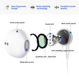 USB Type C  Earphones