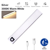 Ultra-thin LED Cabinet Light Rechargeable Motion Sensor Light