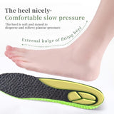 Sports Shock Absorption Insole Green PU Foam