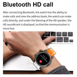 Non-invasive BLood Glucose Smart Watch