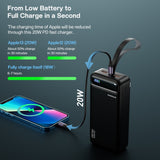 Power Bank 30000mAh Portable Charger