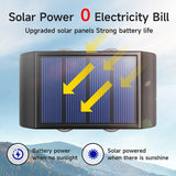 Solar Wall Lamp Outdoor