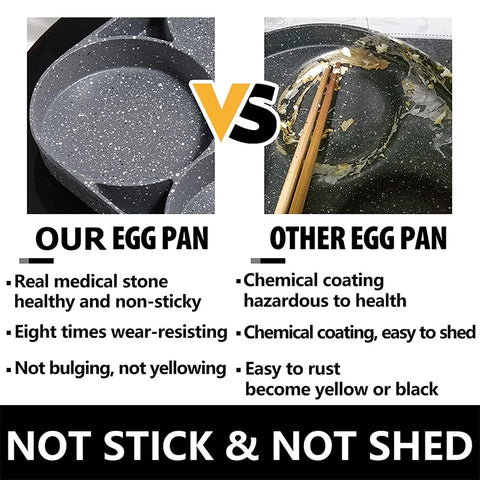 LMETJMA non stick Egg Frying Pan