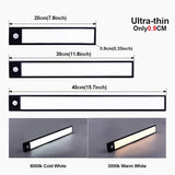 Ultra-thin LED Cabinet Light Rechargeable Motion Sensor Light