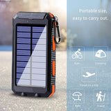 Portable Solar Power Bank Powerful Charging Powerbank