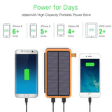 Multiple Solar Panels Power Bank