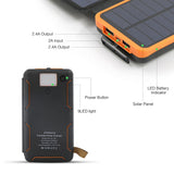 Multiple Solar Panels Power Bank