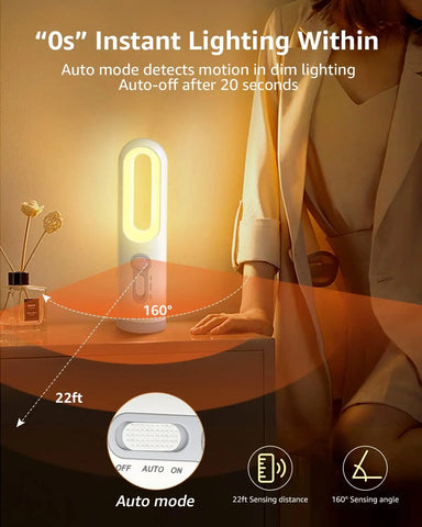 Shustar LED Motion Sensor Night Light 2 in 1 Portable Flashlight with Dusk to Dawn Sensor