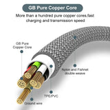 6A Extended USB TYPE-C Cable Braided Data Cable  8m 5m 3m 2m 1.5m 1m Cable