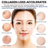 Japan Collagen Wrinkle Face Cream