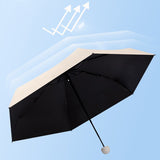 Sun And Rainproof Pocket Umbrella