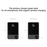 Magnetic Power Bank Fast Charge 10000mAh