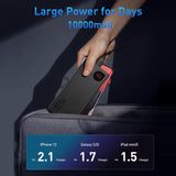 Baseus Power Bank 10000mAh