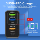 65W GaN USB Charger PD Type C Fast Charging  Power Adpater