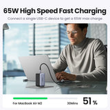 UGREEN 65W GaN Charger Quick Charge