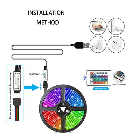 1M LED Light Strips Kit Infrared Remote Control Decoration Light