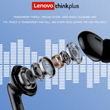 Lenovo XT88 Bluetooth 5.3 Earphones TWS