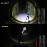 Mini Rechargeable LED Flashlight