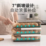 Automatic rolling egg box multi-layer Rack Holder for Fridge