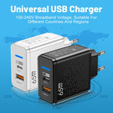 65W Charger USB Type C Charger