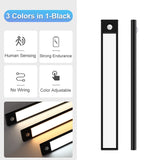 Ultra-thin LED Cabinet Light Rechargeable Motion Sensor Light