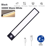 Ultra-thin LED Cabinet Light Rechargeable Motion Sensor Light