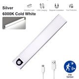 Ultra-thin LED Cabinet Light Rechargeable Motion Sensor Light