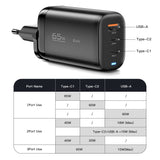 Essager 65W GaN USB Type C Charger